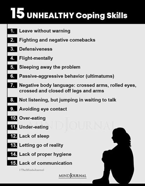 Unhealthy Coping Skills, Passive Aggressive Behavior, Aggressive Behavior, Crossed Arms, Healthy Coping Skills, Mental Health Activities, Without Warning, The Minds Journal, Behavior Interventions