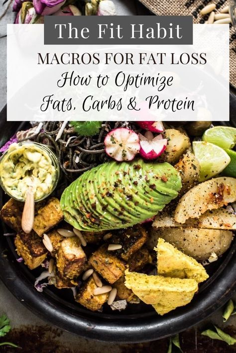 How to optimize macros (carbs, fats and proteins) specifically for fat loss (not muscle gain). The process is quite simple to figure out, but the magic is in the tracking! Meal Plan For Fat Loss And Muscle Gain, Best Macros For Fat Loss, Healthy Carbs For Muscle Gain, Macros For Fat Loss And Muscle Gain, Macronutrients For Fat Loss, Macros For Fat Loss, Ozempic Diet, Count Macros, Macro Meal Plan