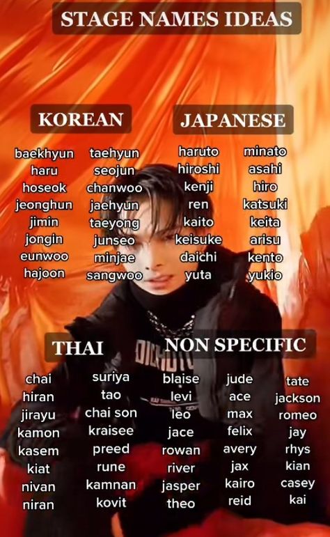 Kpop Dr Stage Names, Kpop Usernames Ideas Txt, Stage Name Ideas, Dr Names, Kpop Usernames Ideas, Kpop Usernames, Band Names Ideas, Storyline Ideas, Writing Songs Inspiration