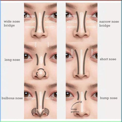 The long-awaited nose contour makeup tutorial is here, and everyone has been waiting for a long time.The nose is the center of the face and the most prominent, so it is very important to have a nose that suits you. If the nose is defective, it doesn't matter, we can improve the beauty and harmony of the nose through makeup tips. Today, let's learn 6 ways to contour the nose together:wide nose bridgelong nosebulbous nosenarrow nose bridgeshort nosehump noseWithout further ado, let's get started. Wide Nose Bridge A wide nose bridge will look flat even if the nose bridge itself is not short, and shortening the width of the nose bridge will also make the nose more straight.Contour Makeup Tips:1 The two shadows are retracted as far as possible.2 Highlights should be thin strips.3 The highlight Contour For Wide Nose, Contour Wide Nose, Makeup Reference, Hooked Nose, Bulbous Nose, Parts Of The Nose, Makeup Contouring, Nose Contour, Contouring Makeup