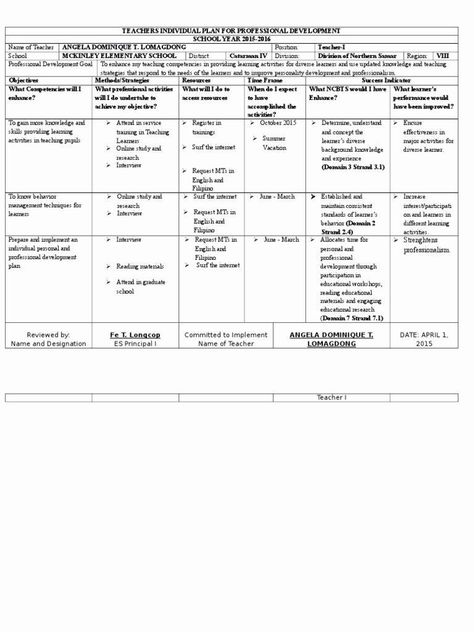 Individual Development Plan Template Luxury Professional Development Plan for Teachers Example Beautiful Professional Growth Plan, Event Planner Quotes, Development Plan Template, Hygiene Lessons, Editable Lesson Plan Template, Professional Development Plan, Personal Development Plan Template, Teacher Leadership, Weekly Lesson Plan Template