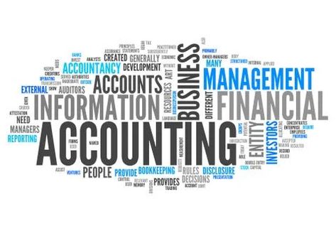 Cloud Accounting, Tag Cloud, Finance Quotes, Accounting Firms, Online Marketing Strategies, How To Get Clients, Accounting Services, Accounting And Finance, Word Cloud