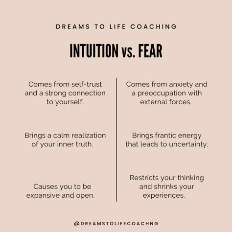 Connecting With Intuition, Connecting To Intuition, Connect With Intuition, Gut Intuition Quotes, How To Develop Intuition, Trust Intuition Quotes, Fear Vs Intuition, Intuition Vs Overthinking, What Is Intuition