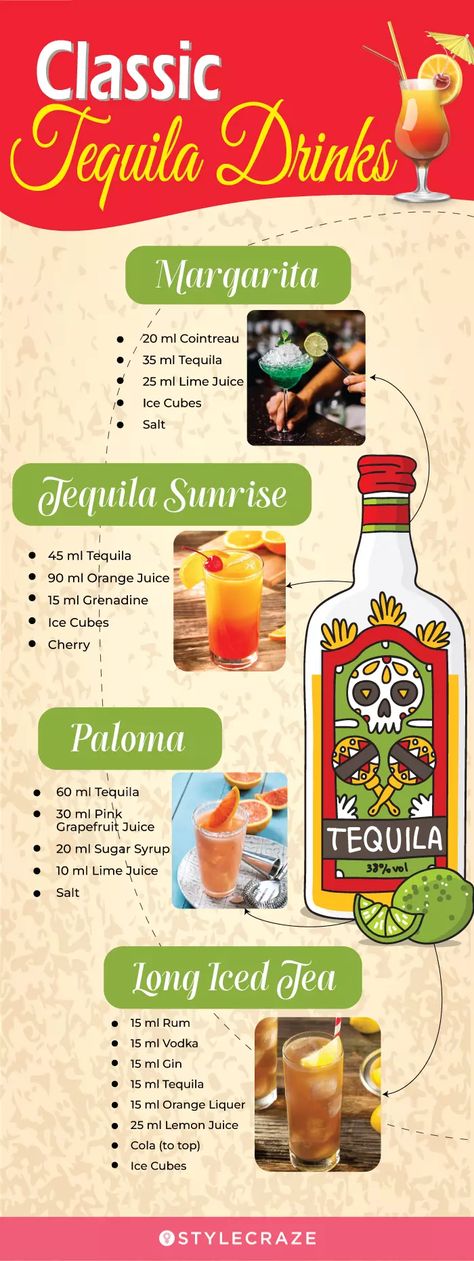 Negative Effects Of Alcohol, Juice Ice Cubes, Tequila Drinks, Classic Margarita, Grapefruit Juice, Help Losing Weight, Healthy Gut, Side Effects, Skin Health