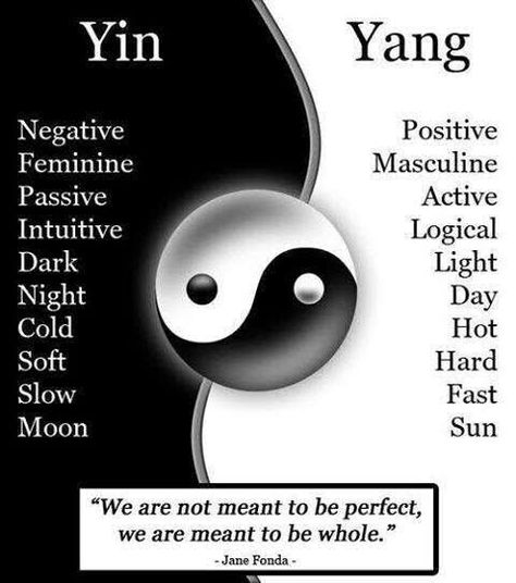 Chinese cute names Yon And Yang, Yin And Yang Meaning, Dark Names, Polarity Therapy, Darkness And Light, Kevin Richardson, Light Quotes, Quotes Tumblr, Spine Tattoo