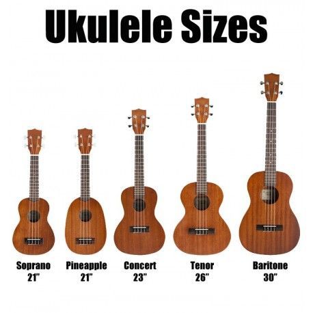 There are majorly four basic sizes available today for Ukulele. But there are some manufacturers that put a new Ukulele off the existing inches or sizes, but the reality is that there are only four different Ukulele Sizes. This includes the Soprano, Concert, Baritone and Tenor. Below is the Ukulele Size Chart for you which would give you a clear picture of the differences in sizes of these four variants. Ukulele Kids, Ukulele Sizes, Baritone Ukulele, Cool Ukulele, Ukulele Strings, Ukulele Lesson, Front Grill, Grill Accessories, Ukelele