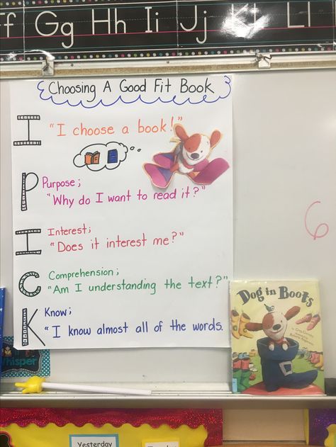 Ipick Anchor Chart Daily 5, Good Fit Books, Teaching 1st Grade, Read To Self, Classroom Goals, Phonics Games, 2nd Grade Reading, 2nd Grade Classroom, Anchor Chart