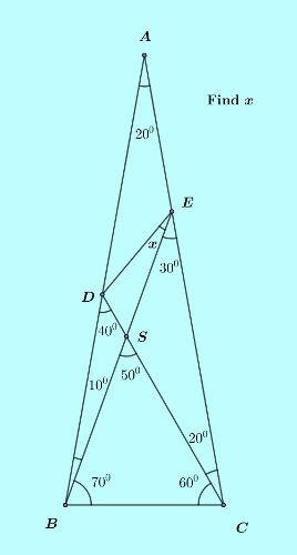 Geometric Formulas, Surveying Engineering, Geometry Formulas, Act Math, Mathematics Geometry, Geometry Problems, Math Homework Help, Geometry Worksheets, Basic Geometry