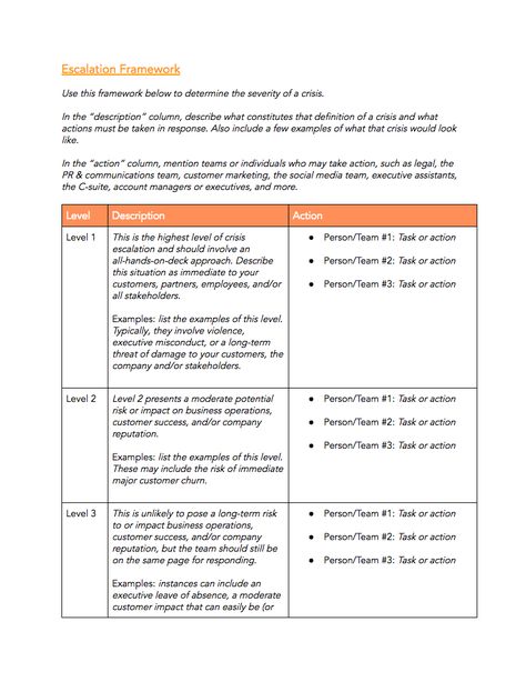 Communication Plan, Communication Plan Template, Crisis Management, Policy Template, Sport Management, Media Kit Template, Communications Plan, Corporate Communication, Social Media Poster