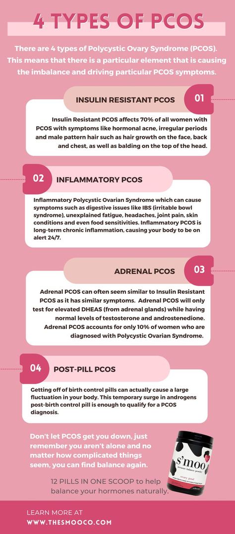 Discover the secrets of PCOS! Learn about the 4 types of PCOS and understand the impact of hormone imbalance on Women's health. Recognize the common hormone imbalance symptoms and gain insights into managing polycystic ovarian syndrome. Explore effective strategies on how to regulate hormones and take control of your health. Empower yourself with knowledge and embrace a balanced life. Let's unlock the secrets together! How Alcoholics Manipulate, Inositol Side Effects, Cistanche Benefits, Hormone Type 4 Ovarian Burnout, Hidradenite Supurativa Diet, Berberine Benefits For Women, Sugar Intolerance Symptoms, Magnesium Benefits Vitamins, Perimenaupose Symptoms