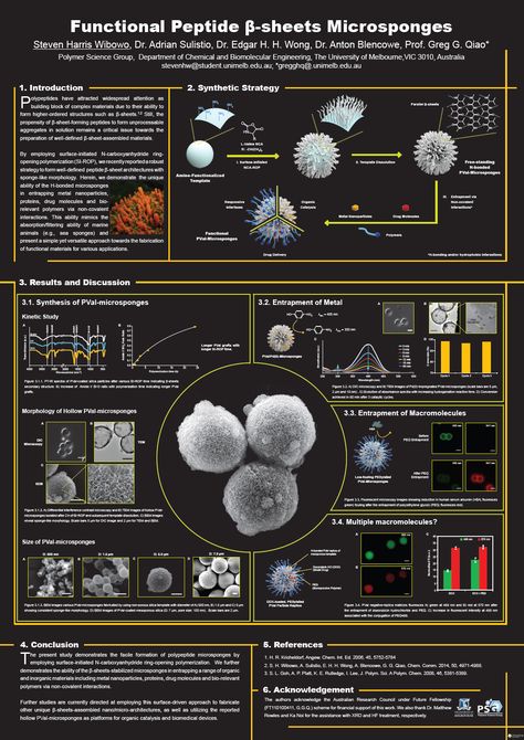 Science Conference Poster, Technical Poster Design, Medical Conference Poster, Aesthetic Research Poster, Research Poster Ideas, Scientific Poster Design Templates, Research Poster Design Layout Ideas, Scientific Research Poster, Poster Presentation Ideas