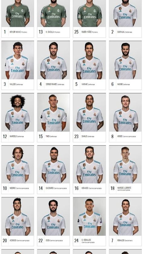 Foto Real Madrid Team 2017, Real Madrid 2017 Wallpaper, Real Madrid Modric, Real Madrid 2017, Isco Real Madrid, Real Madrid 2014, Real Madrid Manchester United, Madrid Football Club, Real Madrid Football Club