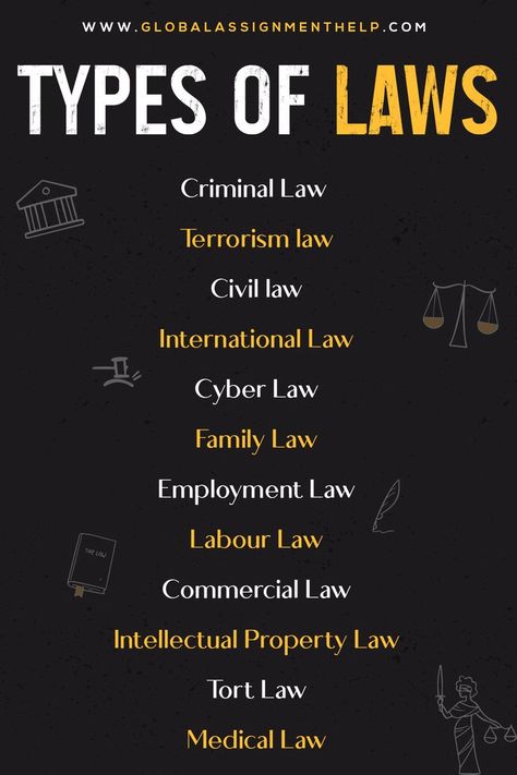 Types Of Law, Law Student Quotes, Law School Organization, Law School Preparation, Law School Prep, Lawyer Quotes, Law Notes, Law School Life, Law School Inspiration