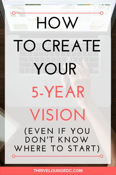 5 Year Plan, Vie Motivation, Goal Planning, Life Plan, Life Coaching, Planner Organization, Self Improvement Tips, Life Goals, Self Development