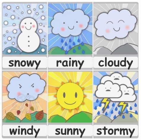 Weather Flashcards - Teach The Weather - Free Flashcards & Posters! Preschool Weather Chart, Weather Flashcards, Weather For Kids, Weather Activities Preschool, Preschool Charts, Weather Pictures, Preschool Weather, Bahasa China, Weather Chart