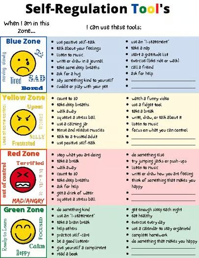 Self-Regulation Tools by Counseling Tools By Jenn | TPT Zone Regulation Activities, Emotion Regulation Activities For Kids, Self Regulation For Kids, Self Regulation Activities For Kids, Regulation Activities, Emotional Regulation Activities, School Based Therapy, Therapy Goals, Self Regulation Strategies