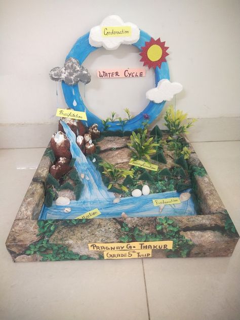 Water Cycle Model Projects, Water Cycle Project Models, Condensation Water Cycle, Geography Model, Water Cycle Model, Water Cycle Project, Science Experiments Kids Preschool, Solar System Projects For Kids, Media Pembelajaran