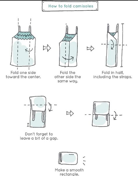 Konmari folding method for Camisoles Konmari Method Folding, Konmari Method Organizing, Konmari Organizing, Konmari Folding, Marie Kondo Organizing, Closet Organisation, Diy Tank, Wardrobe Organisation, Clothes Closet Organization