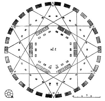 Inigo Jones - Stonehenge Stonehenge Tattoo Ideas, Periodic Chart, Stonehenge Drawing Architecture, Earth Grid, Stonehenge Illustration, Stonehenge Watercolor, Stonehenge Map, Squaring The Circle, Timeline Project