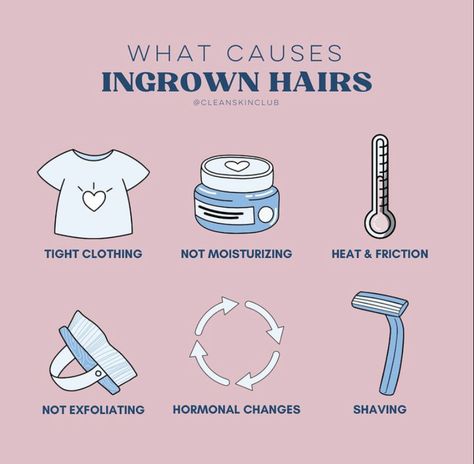 What causes ingrown hair products and everyday items that cause ingrown hairs #skincare #shaving Morning Pancakes, Ingrown Hairs, Skin Care Spa, Writing Therapy, Healthy Skin Tips, Better Version, Ideal Body, Glow Up Tips, Body Exfoliator