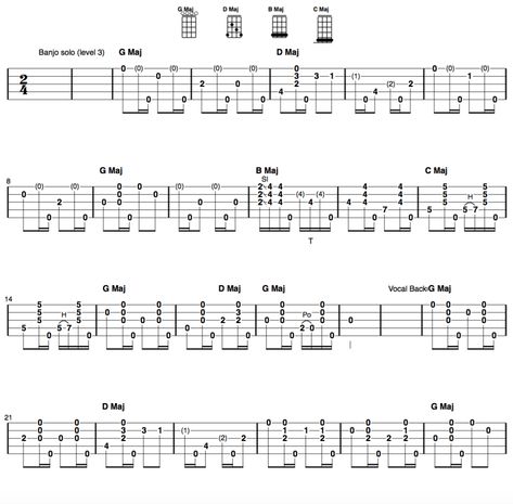 Freight Train clawhammer banjo tab part 1 Clawhammer Banjo, Banjo Tabs, Doc Watson, Banjo Lessons, Banjo Music, Freight Train, Claw Hammer, Joan Baez, Beginning Writing