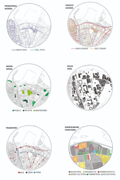 ARCH 4410 - Urban Renawal Project | Architectural Studio | Urban Project City Diagram Architecture, Topography Site Analysis Architecture, Urban Plans Architecture, Site Analysis Architecture Portfolio, User Study Architecture, Architectural Zoning Diagram, Urban Strategy Architecture, Massing Diagram Architecture Site Plans, Project Analysis Architecture