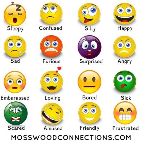 Feelings and Emotions Scavenger Hunt: A Social Skills Activity Emoji Chart, Feelings Games, Alfabet Font, Elementary Physical Education, Feelings Activities, Emotions Activities, Perspective Taking, Kindergarten Readiness, Social Skills Activities