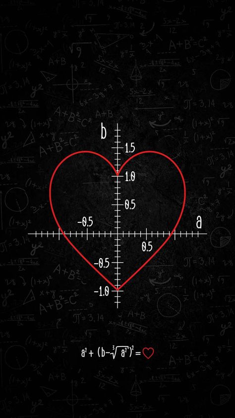 Love Math IPhone Wallpaper HD - IPhone Wallpapers : iPhone Wallpapers Math Wallpaper, Wallpaper 2022, Backgrounds For Iphone, Iphone Wallpapers Hd, Macbook Wallpapers, Iphone Wallpaper Hd, I Love Math, Wallpapers Ipad, Iphone Wallpaper Lights