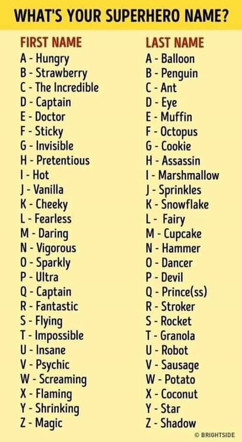 Fearless Snowflake Funny Name Generator, Birthday Scenario, Funny Nicknames, Spell Your Name, Superhero Names, Fantasy Names, Interactive Posts, Name Games, Funny Names