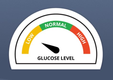 What are the symptoms of low blood sugar? What causes low blood sugar and how can you prevent it? What should you do if your blood sugar is low? Low Blood Sugar Symptoms, Sugar Symptoms, Blood Sugar Symptoms, High Glucose Levels, High Blood Sugar Symptoms, Blood Glucose Meter, Normal Blood Sugar Level, Normal Blood Sugar, Low Blood Sugar Levels