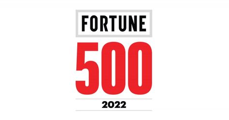 List of Fortune 500 companies and their websites | Full list of rankings - 2022 Fortune Magazine, Fortune 500, What Is Life About, Mulan, Current Events, American History, 100 Years, The List, Life Hacks