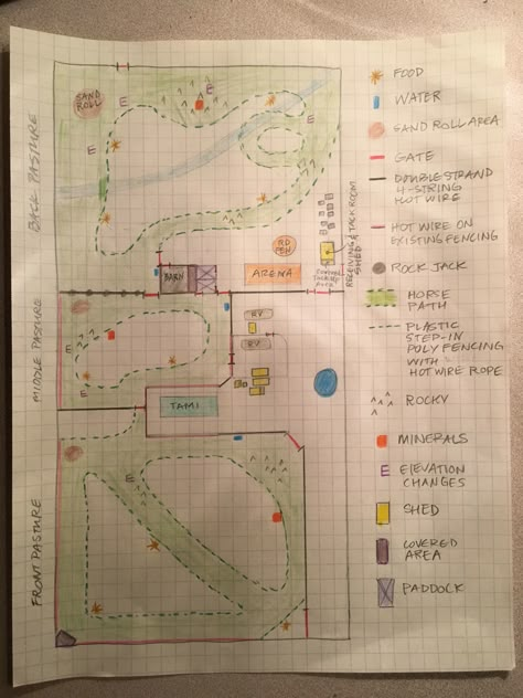 Paddock Paradise Layout, Equine Enrichment, Ranch Layout, Paddock Trail, Horse Paddock, Ranch Ideas, Paddock Paradise, Farm Plans, Hobby Farm