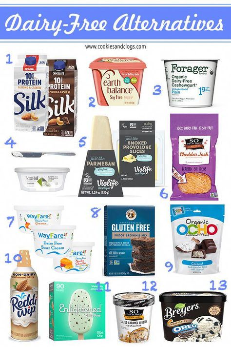 10+ Almost Perfect Dairy Free Alternatives That Make Food Tasty Again #LuxuriousWhippedCreamTreats Dairy Free Foods List, Dairy Free Food List, Food Alternatives, Healthy Food Alternatives, Food Swaps, Dairy Free Alternatives, Make Food, Food Swap, Almost Perfect