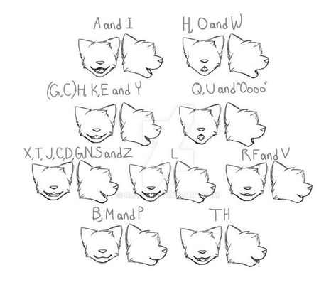 Animation Animals, Cats Draw, Mouth Animation, Anime Mouth, Animation Tips, Cartoon Mouths, Drawing Help, Mouth Drawing, Warrior Cats Art