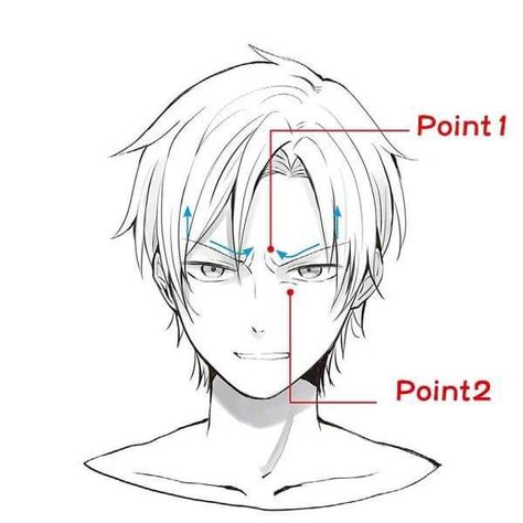 Anger Drawing, Tips For Drawing, Facial Expressions Drawing, Rage Faces, Drawing Face Expressions, 얼굴 드로잉, Anime Base, Art Magazine, Drawing Expressions