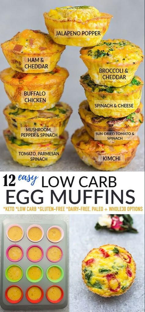 Low Carb Egg Muffins, Desayuno Keto, Vegan Muffins, Healthy Breakfast Recipes Easy, Easy Healthy Meal Prep, Breakfast Meal, Egg Muffins, Breakfast Meal Prep, Low Carb Breakfast