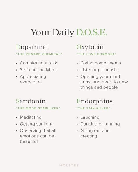 Dopamine Menu Morning Routine, Dopamine Journal, Dopamine Menu Template, Dopamine Menu Ideas, Happy Activities, Health Encouragement, Developing Healthy Habits, Life Guide, Mental Health And Wellbeing