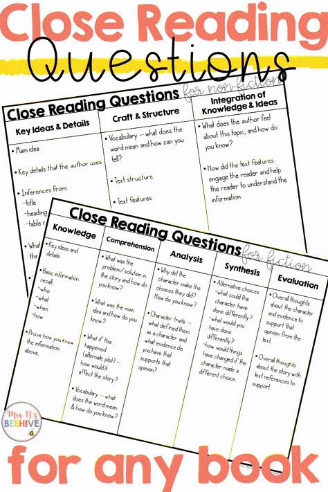 Close Reading Anchor Chart, Guided Reading Questions, Reading Questions, Close Reading Strategies, Close Reading Activities, Reading Activity, 3rd Grade Reading, Teaching Ela, 2nd Grade Reading