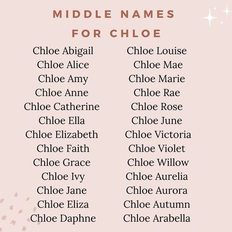 Chloe Name Meaning, Names For Baby Girl, Chloe Name, Middle Name Ideas, Name Combinations, Trendy Baby Girl Names, Baby Girl Name, Chloe Rose, Middle Names