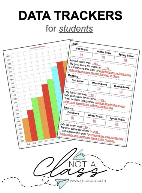 Five reasons why teachers should consider starting data folders! Data Folders For Students, Student Data Folders, Nwea Map, Data Folders, Fifth Grade Resources, Student Centered Learning, Fourth Grade Resources, Data Folder, Third Grade Resources