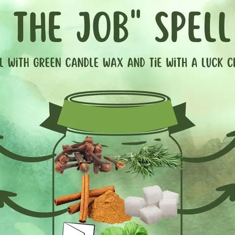 Get The Job Spell, Job Spell Jar, Job Spell, Getting Job, Spell Jar, April 19, Get The Job, Candle Wax, New Job