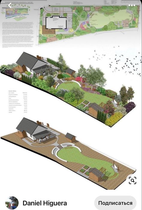 Landscape Design Drawings, Garden Design Layout, Garden Design Plans, Landscape Design Plans, Landscape Plan, Landscape Architecture Design, Landscape Plans, Creative Gardening, Garden Landscape Design