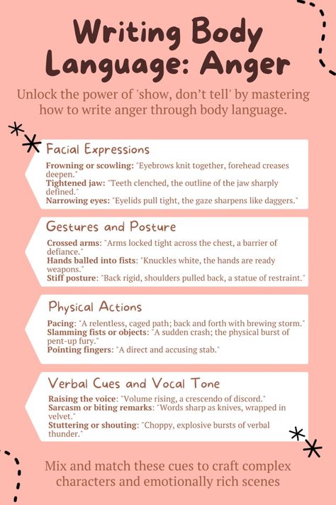 Perfect for writers looking to deepen their characters and enhance emotional scenes, this guide breaks down the nuances of angry expressions, gestures, and postures. Whether you're drafting your next novel or just dabbling in creative writing, these visual cues will help you convey anger in a powerful yet subtle way. Pin this to your Writing Tips board for easy reference and inspire your characters to express their fiery emotions vividly on the page  #WritingTips #CreativeWriting #WritersOfPinterest #WritingCommunity #CharacterDevelopment #writing #FictionWriting #WritingResources Tips For Descriptive Writing, Writing Unhinged Characters, Anger Writing Tips, How To Write A Character Breaking Down, Easy Writing Tips, Angry Description Writing, Writing Tips Emotions, Describing Anger Writing, Ways To Look At Someone Writing