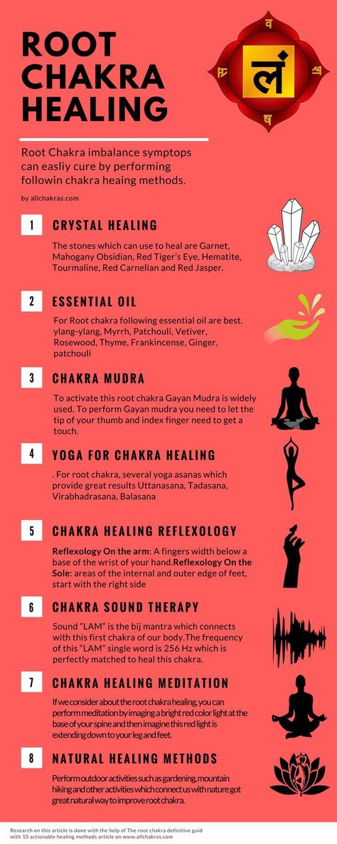 Healing Methods, The Root Chakra, Muladhara Chakra, Chakra Health, Chakra Heilung, Root Chakra Healing, Reiki Healer, Reiki Symbols, Qi Gong