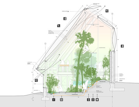 Gallery of Wellesley College Global Flora / Kennedy & Violich Architecture - 22 Greenhouse Architecture, Greenhouse Drawing Architecture, Flora And Fauna Analysis Architecture, Sustainable Architecture Diagram, Greenhouse Section Architecture, Sustainable Architecture Concept Diagram, Plant Research Center Architecture, Section Drawing Architecture, Building Sustainability Diagram