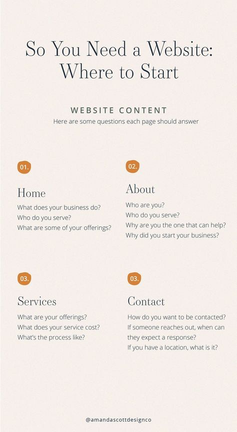 How To Build A Website For Free, Making A Website, How To Build A Website, Personal Website Design Inspiration, Small Business Website Design Ideas, How To Make A Website, Personal Blog Website Design, Vintage Website, Personal Website Design