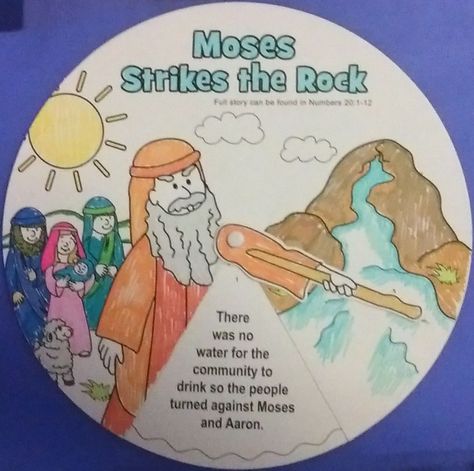 Colour and learn the story of Moses striking the rock as found in Numbers 20:1:12. Story wheel: 1. There was no water for the communit... Bible Crafts Sunday School, Sunday Activities, Bible Activities For Kids, Bible Story Crafts, Sabbath School, Sunday School Crafts For Kids, Bible School Crafts, Bible Crafts For Kids, Sunday School Activities