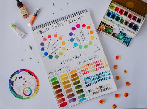 Watercolor Pallet, Color Theory Art, Alcohol Ink Markers, Watercolor Mixing, Watercolor Journal, Watercolor Sketchbook, Class Projects, Complimentary Colors, Color Studies