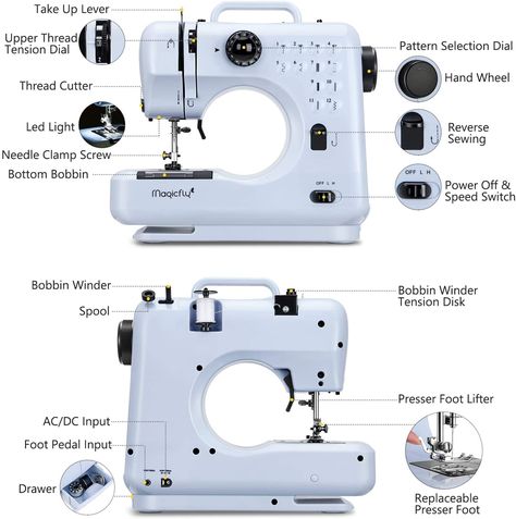 Sewing Zippers, Portable Sewing Machine, Mini Sewing Machine, Sew Zipper, Household Sewing, Chisel Set, Different Stitches, Extension Table, Thread Spools