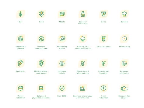 Creative Market Design, Directory Design, Custom Icons, Design Jobs, Job Opening, Design Assets, Geometric Art, Follow Me On Instagram, Design Resources